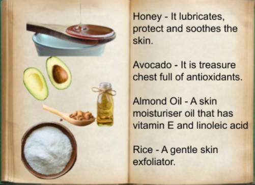 honey face pack ingredients 3