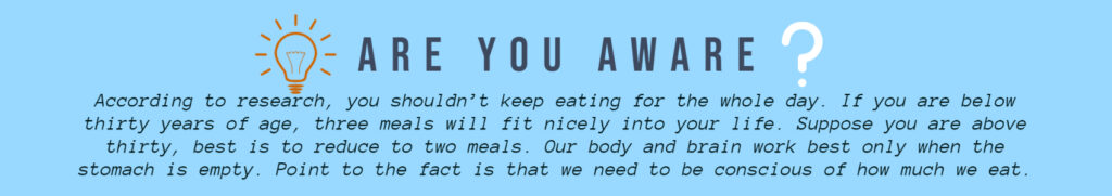 mindful eating - facts