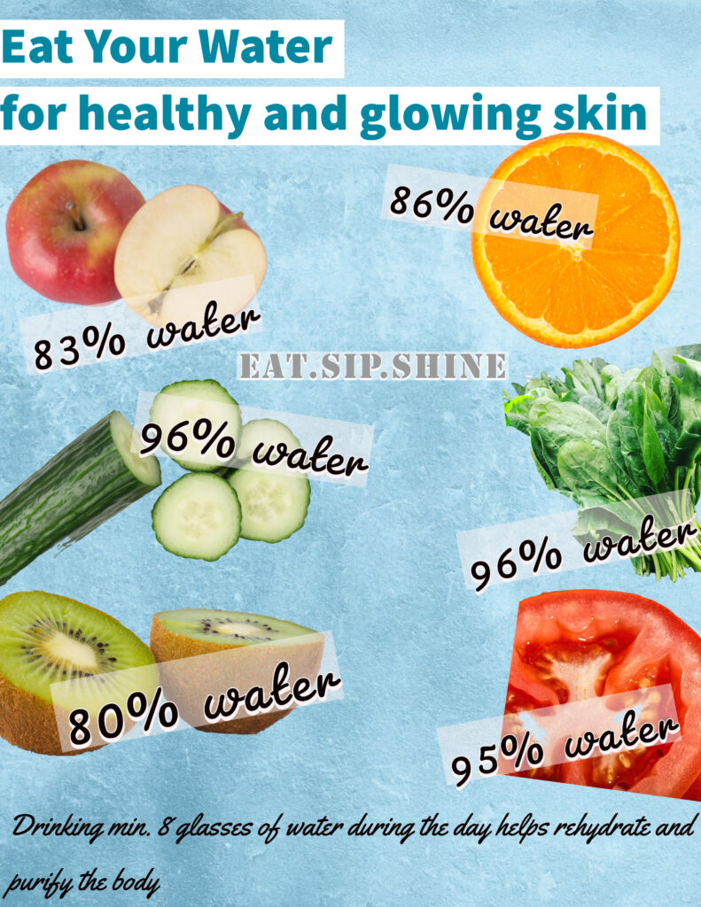 food for beautiful skin-water